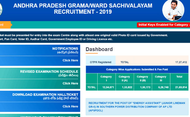 AP Grama Sachivalayam 2019 Answer Key