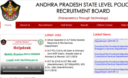 AP Police Constable 2019 Result Released on slprb.ap.gov.in 