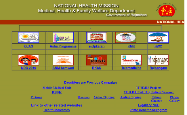 NRHM MP 2019 Recruitment