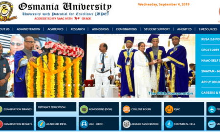 Osmania University 2019 