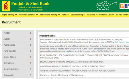 Punjab and Sindh Bank 2019 Recruitment