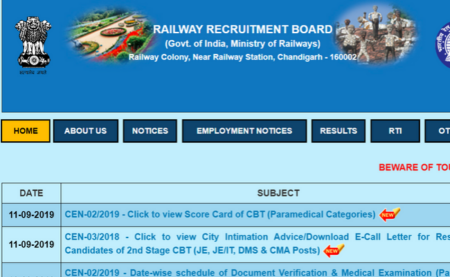 Railways Recruitment Board NTPC 2019 Scheduled
