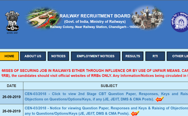 RRB NTPC to RRC Group D Application Status