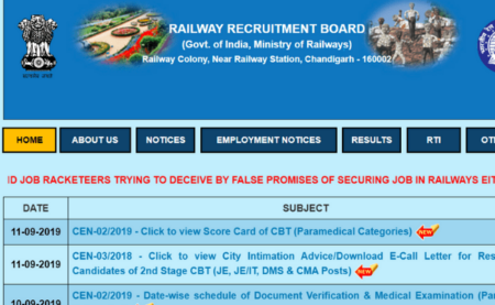 RRB Paramedical 2019 Score Card 