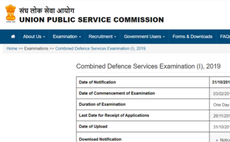 Combined Defense Service Examination Cut Off 2019: Know in Detail
