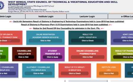 WBSCTE Diploma Results Declared 2019