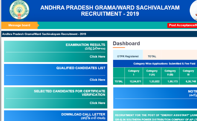 AP Grama Sachivalayam yet to decide for Vacant Posts