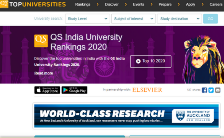 IIT Ropar at 25th Rank in QS India Rankings 2020