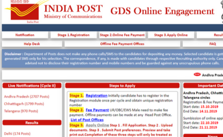 India Post Gramin Dak Sevak 2019 Recruitment 