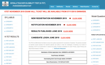 KTET Admit Card November 2019