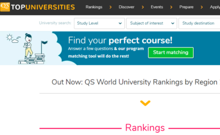 QS India University Rankings 2020