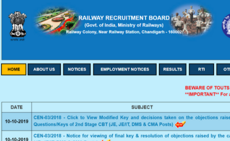 RRB NTPC 2019 CBT First Stage CBT