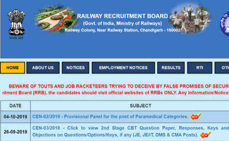 RRB NTPC 2019: Number of Candidates to be Shortlisted