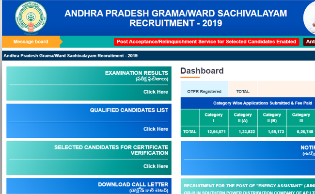 AP Grama Volunteer 2019 Notification