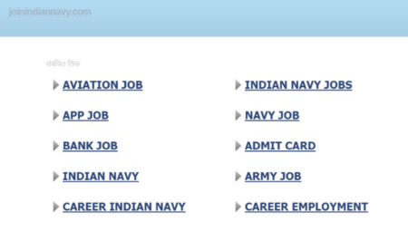 Indian Navy Recruitment 2019