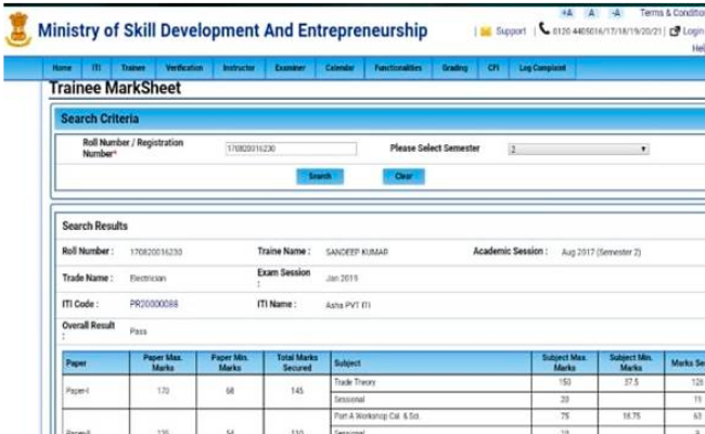 NCVT MIS ITI Result 2019