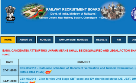RRB JE 2019 Admit Card for Document Verification and Medical Exam 