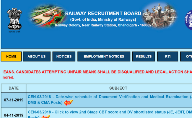 RRB JE 2019 Admit Card for Document Verification and Medical Exam