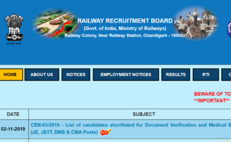 RRB JE CBT 2 Result 2019