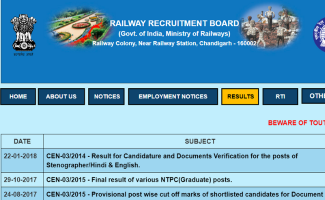 RRB JE CBT 2 Result 2019