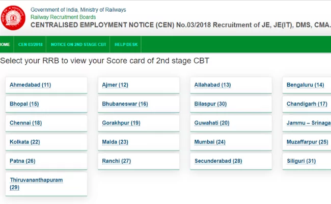 RRB JE CBT2 Scorecard 2019