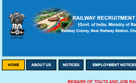 RRB NTPC Admit Card 2019 