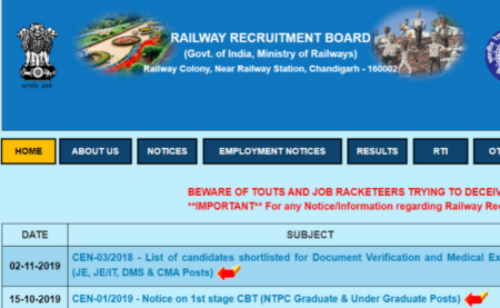 RRB NTPC and Group D 2019 Exam Date 