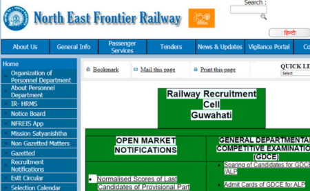 RRC NFR Guwahati Recruitment 2019