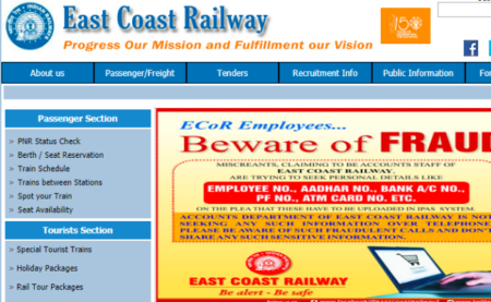 East Coast Railway 2019 Recruitment 