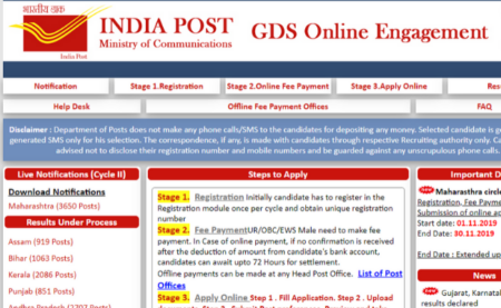 Gujarat GDS Result 2019