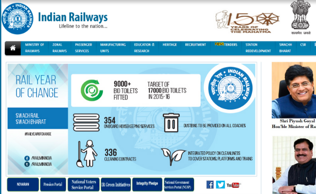 Indian Railways Recruitment Results