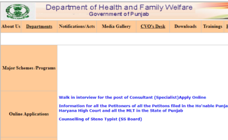 Punjab Health Department 2019 Recruitment 