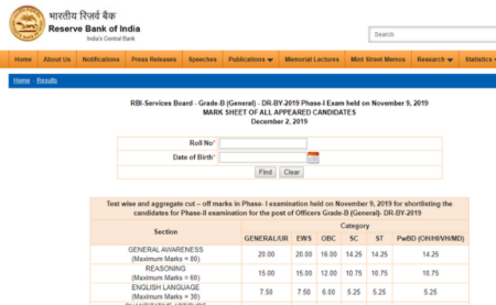 RBI Grade B 2019 Phase I Marks and Cut off 