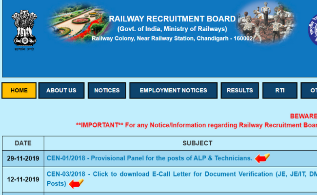 RRB ALP Technician Result 2019