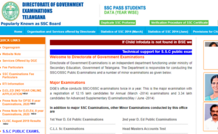 Telangana SSC 2020 Exam Schedule 