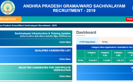 AP Grama Sachivalayam Recruitment 2020