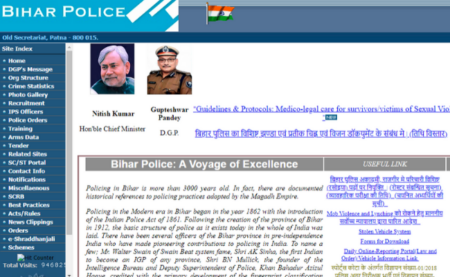 Bihar Police Constable 2020 List of Exam Centres 