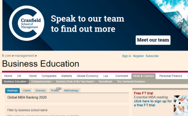 FT Global Rankings 2020 IIM Bangalore topped MBA College