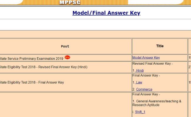 MPPSC State Service Prelims 2019 Answer Key