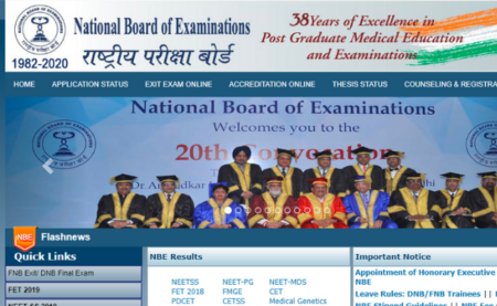 NEET MDS 2020 Result