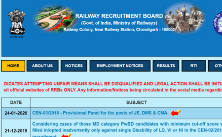 RRB Group D Admit Card 2020