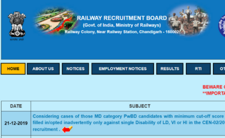 Railways RRB ALP Technician Final Results 2019 