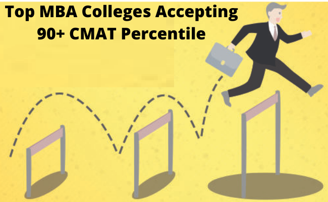 CMAT 2020